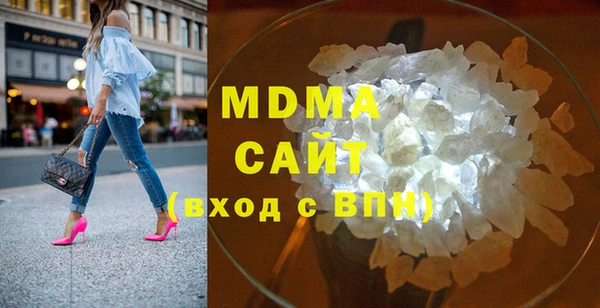 прущие грибы Володарск